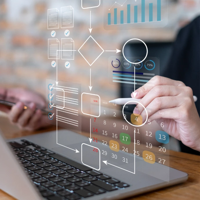 automatisation integration